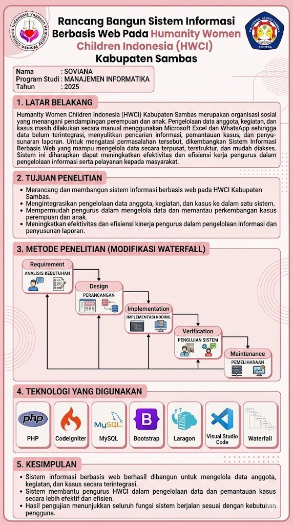 Poster Tugas Akhir Soviana
