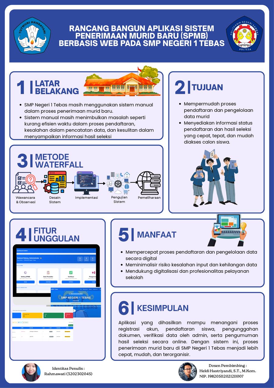 Poster Tugas Akhir Rahmawati